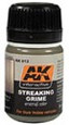 Weathering Products